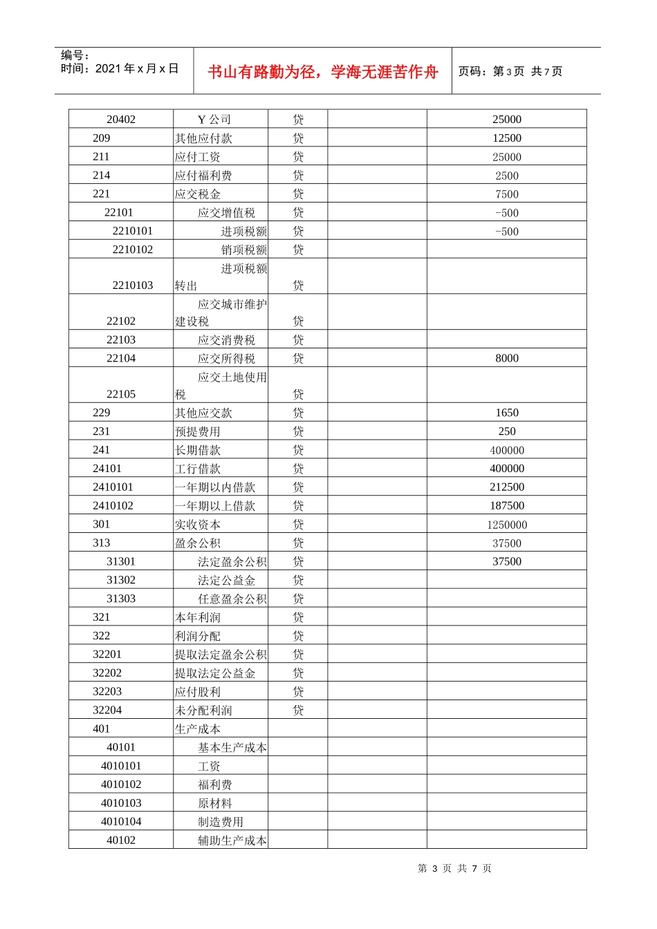 会计电算化练习试题_第3页