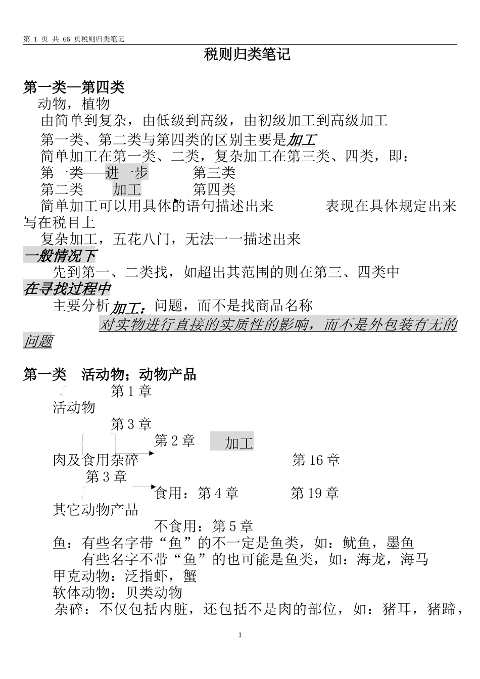 报关员商品编码归类笔记_第1页