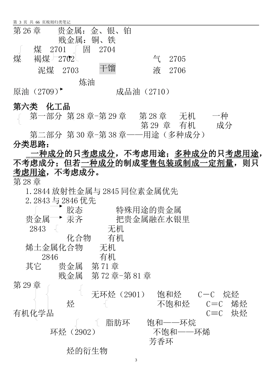 报关员商品编码归类笔记_第3页