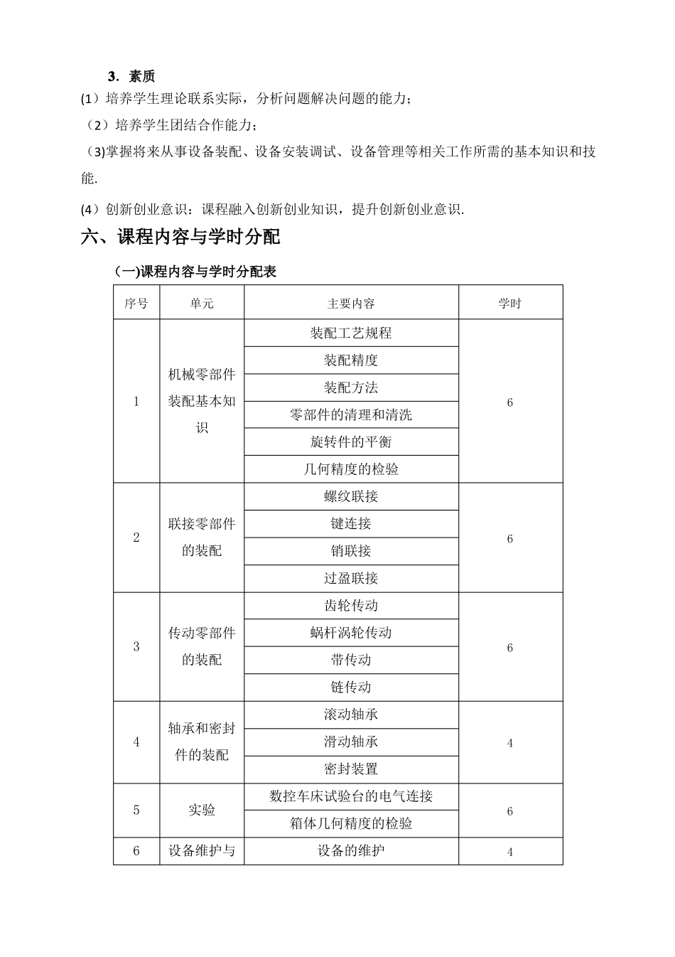 机电设备安装与维修工艺课程标准_第3页