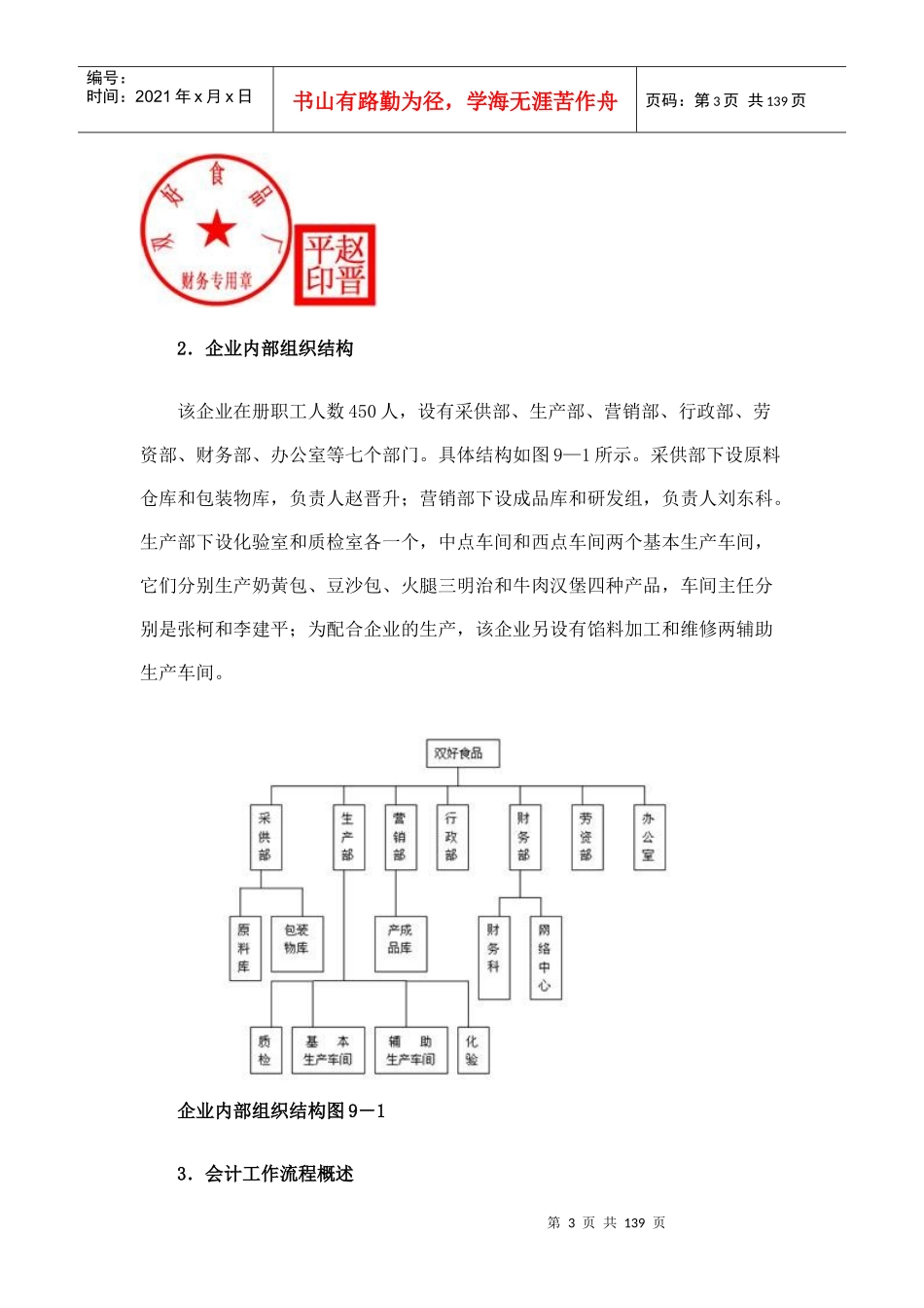 会计实习资料-双好食品厂企业(DOC 112页)_第3页