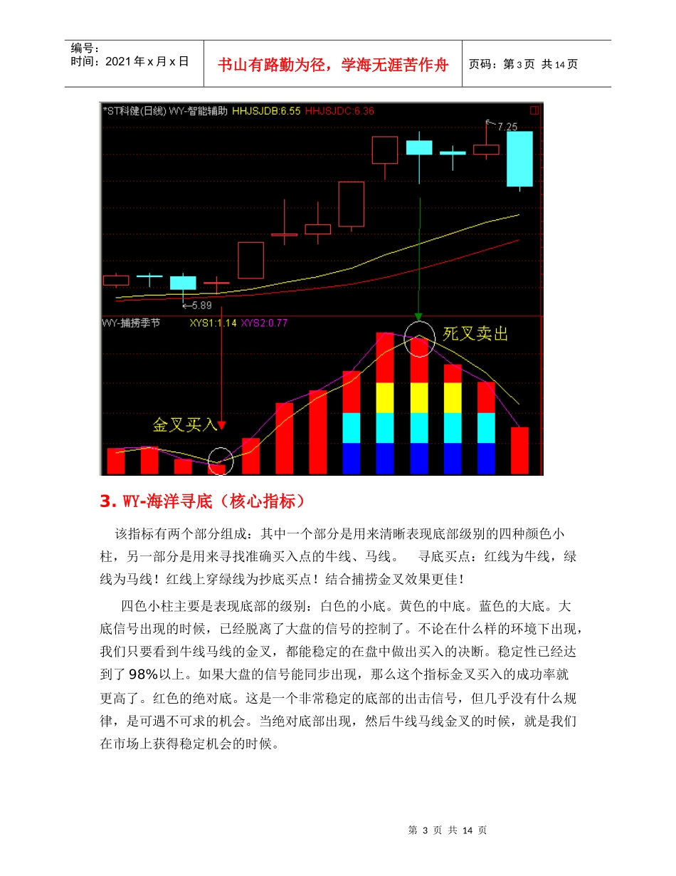 VIP证券决策系统说明_第3页