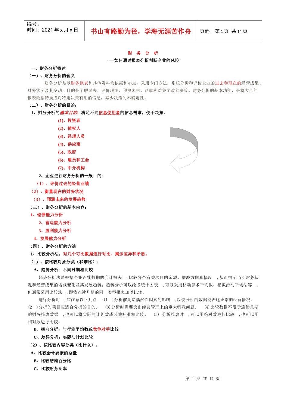 财务分析银行_第1页