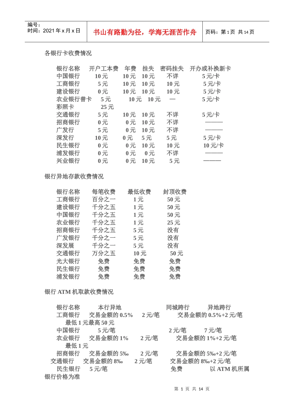 各银行卡收费情况_第1页