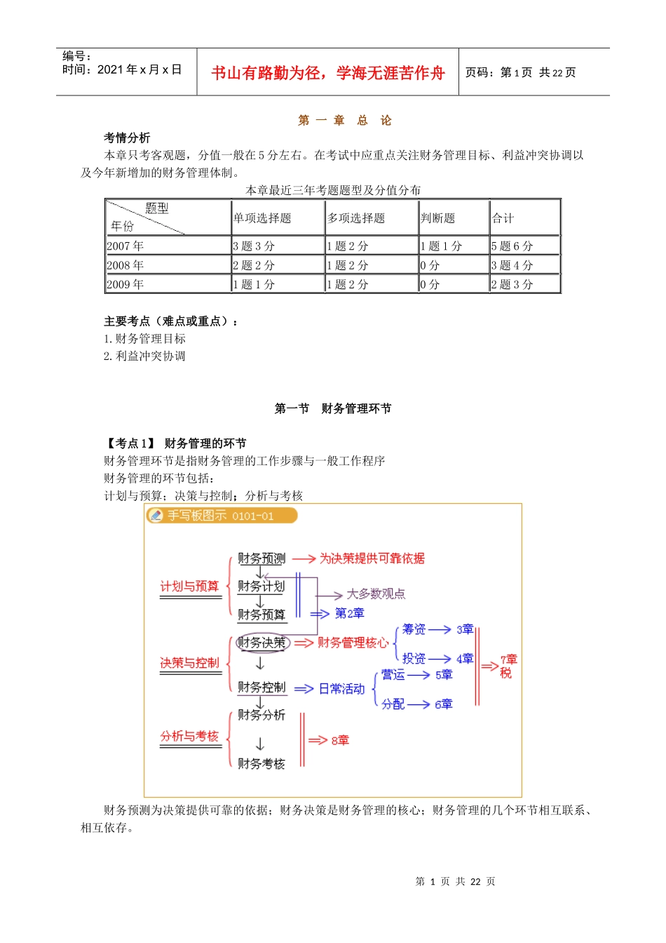 XXXX年中级财务管理强化班讲义0101_第1页