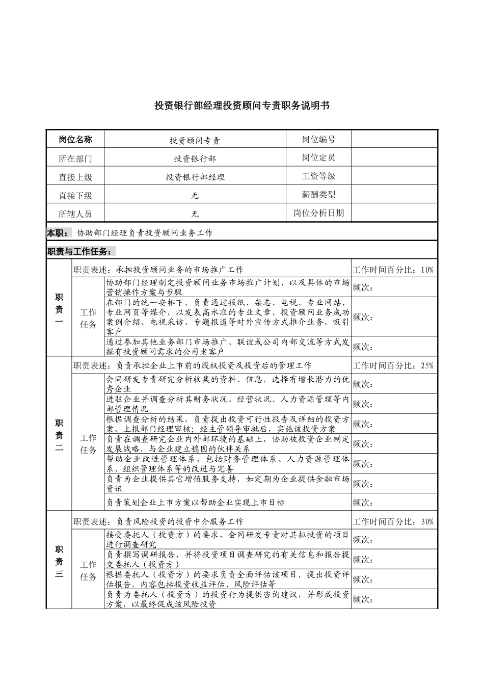 信托投资公司投资银行部经理投资顾问专责职务说明书_第1页