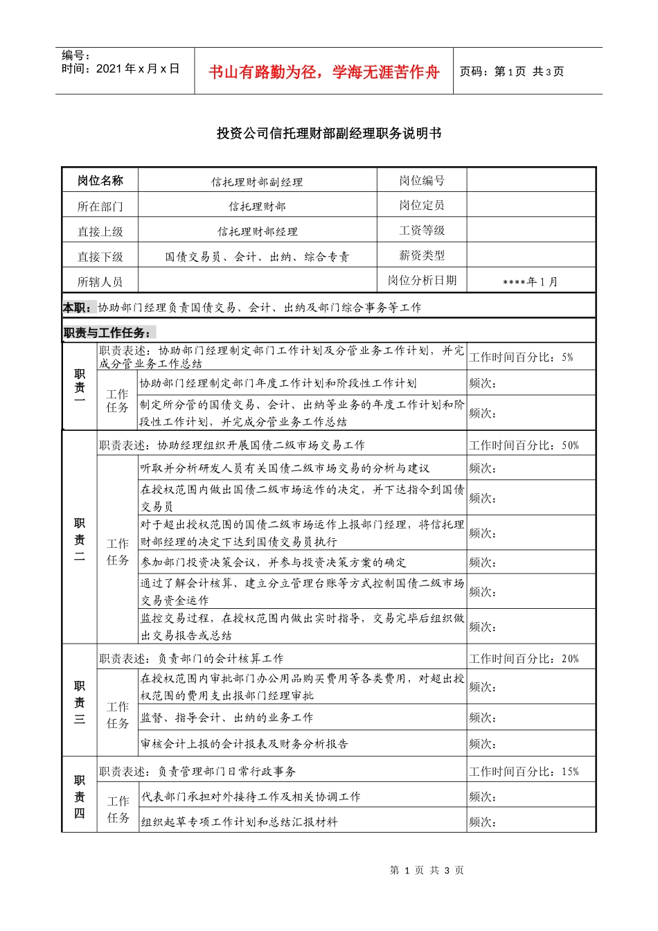 投资公司信托理财部副经理职务说明书_第1页