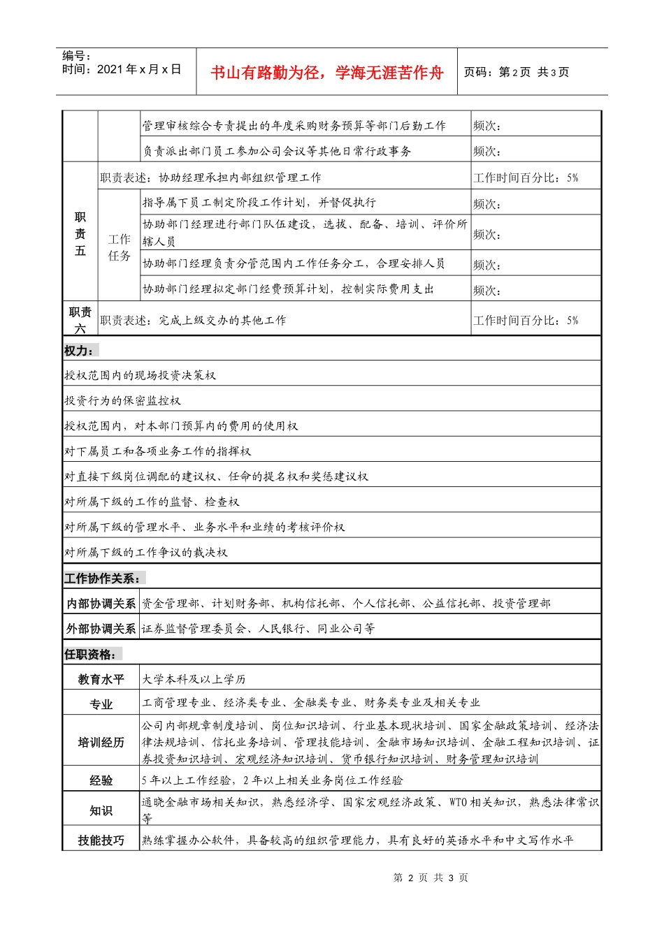投资公司信托理财部副经理职务说明书_第2页