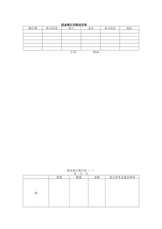 企业财务管理表格(doc 34页)