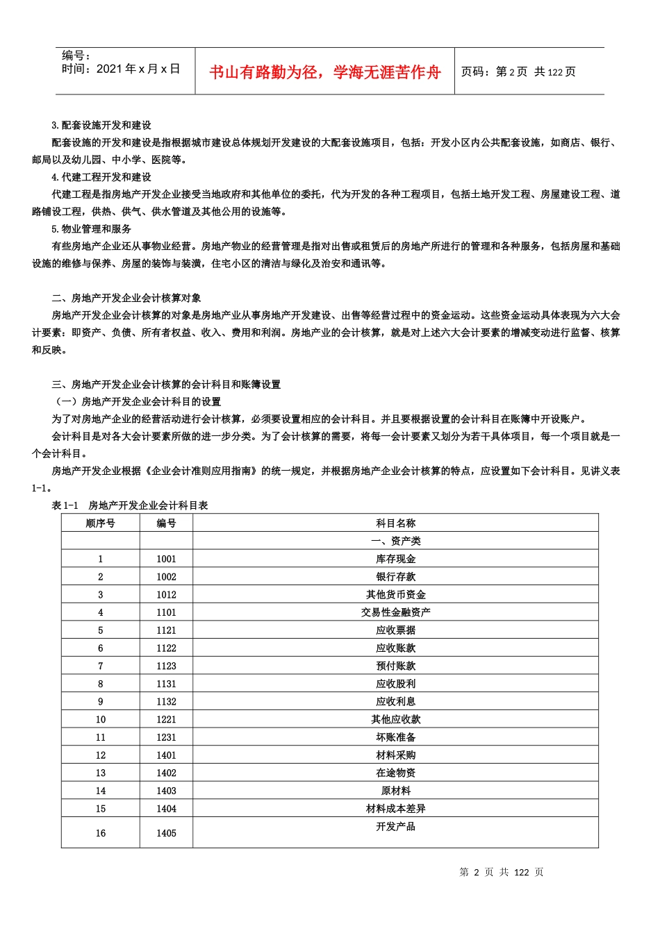 房地产会计全讲_第2页