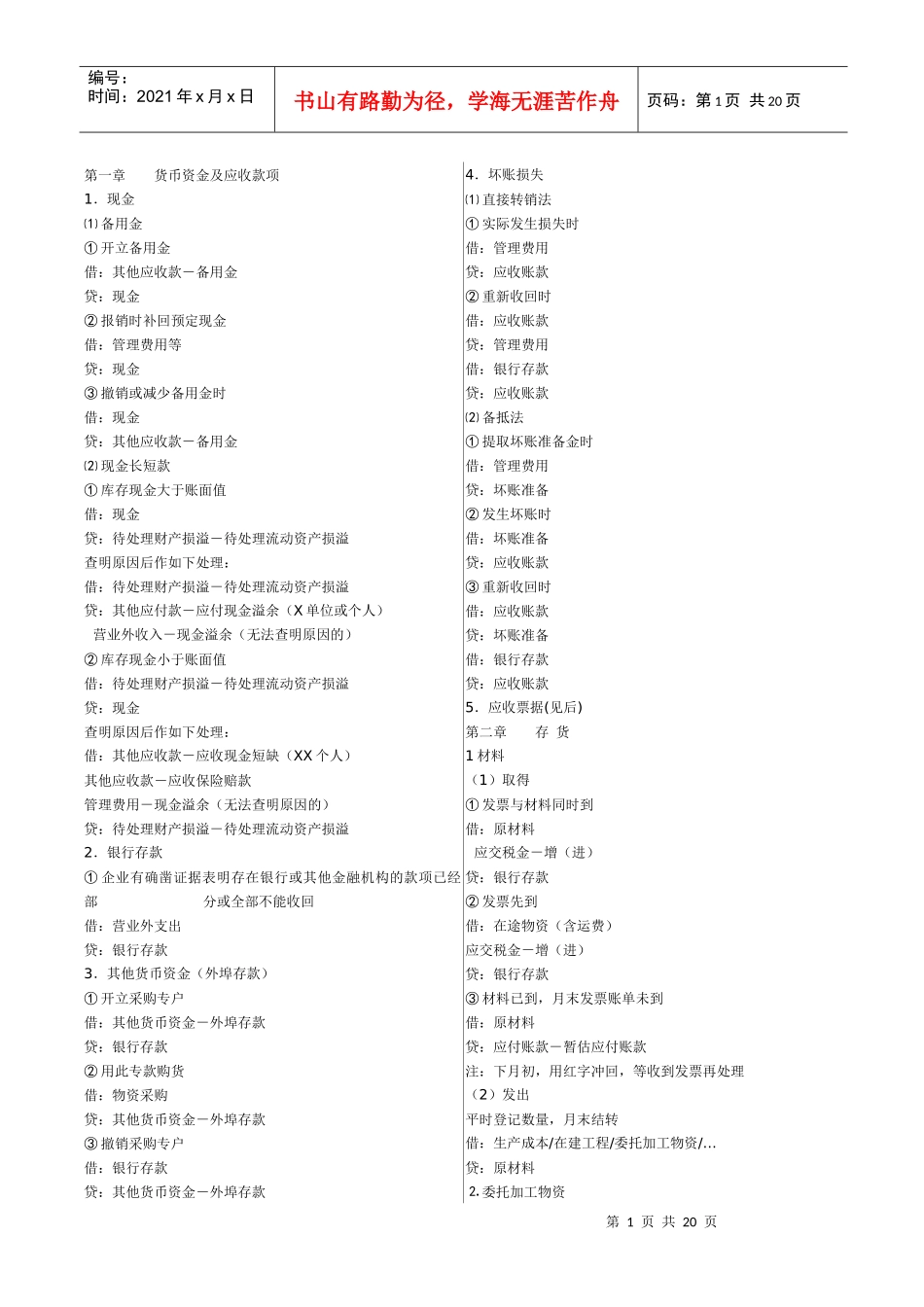 会计分录汇总_第1页