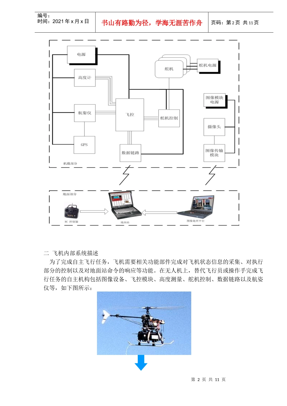 无人直升机飞行控制系统设计报告_第2页