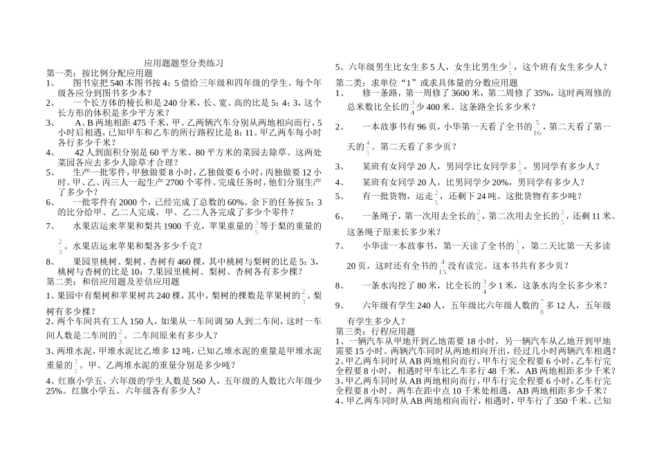 六下应用题分类练习_第1页
