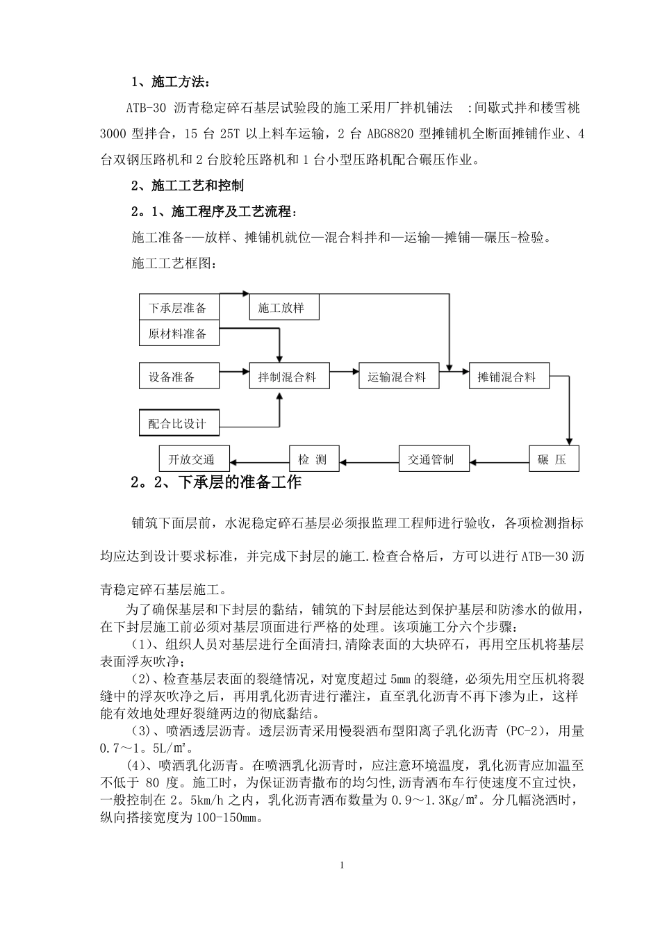 沥青稳定碎石施工方案_第1页