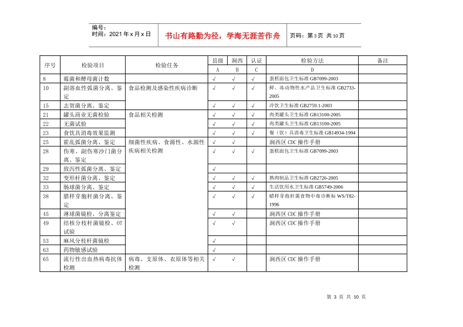 疾病预防控制机构检验表_第3页