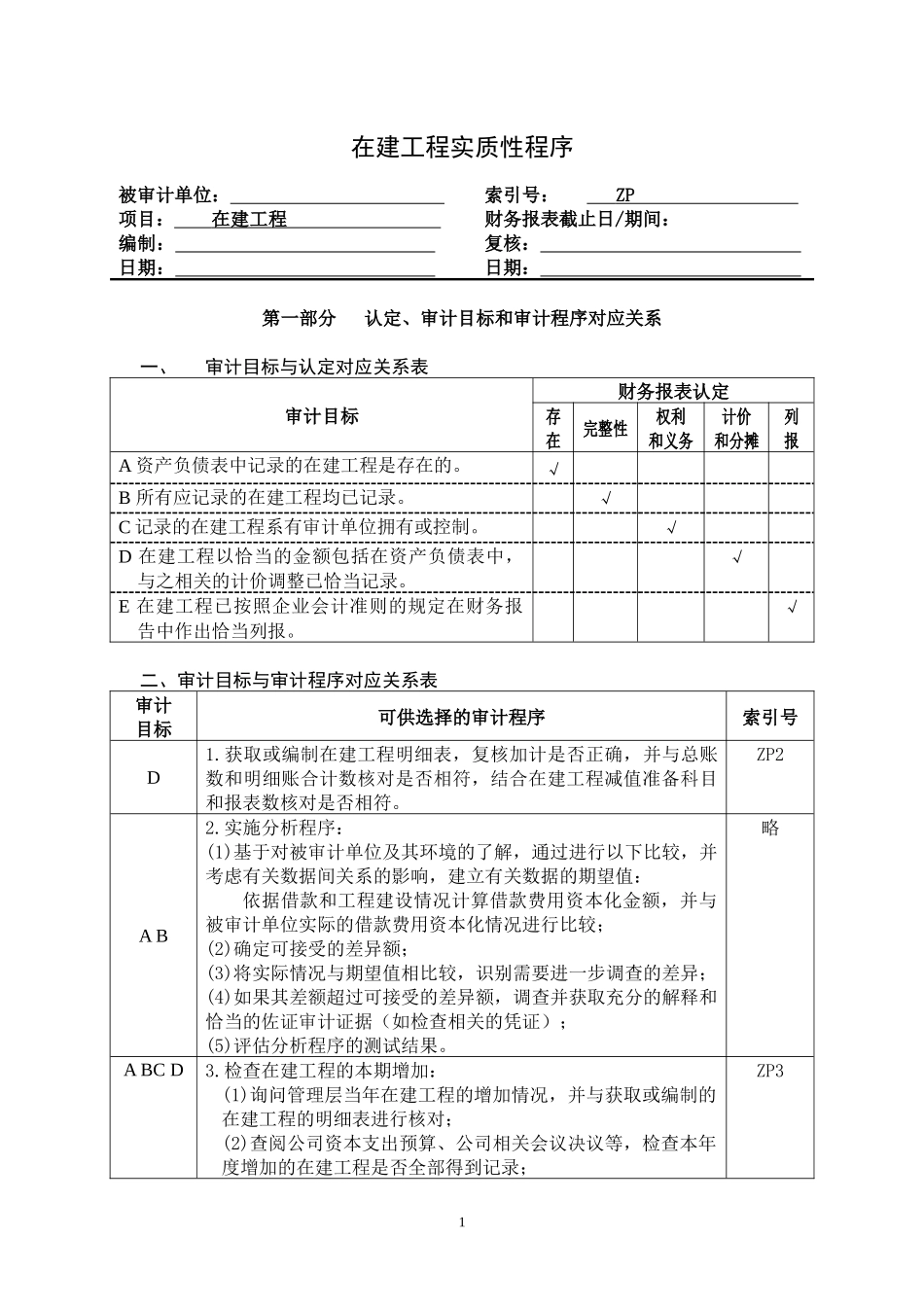 3-2-1-16资产类——在建工程_第1页