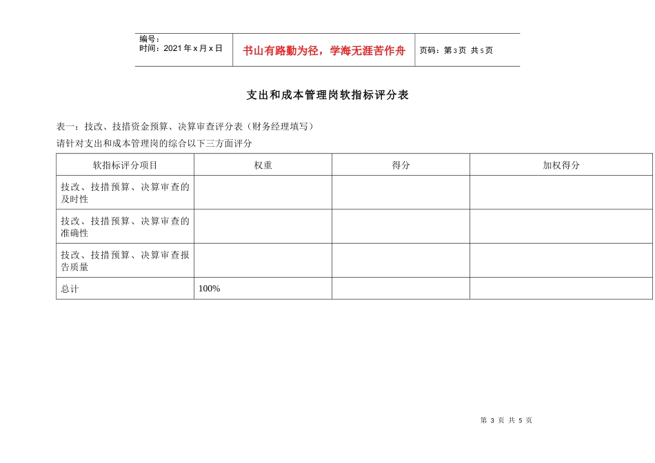 投资公司财务部成本会计kpi组成表_第3页