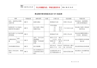 投资公司财务部成本会计kpi组成表
