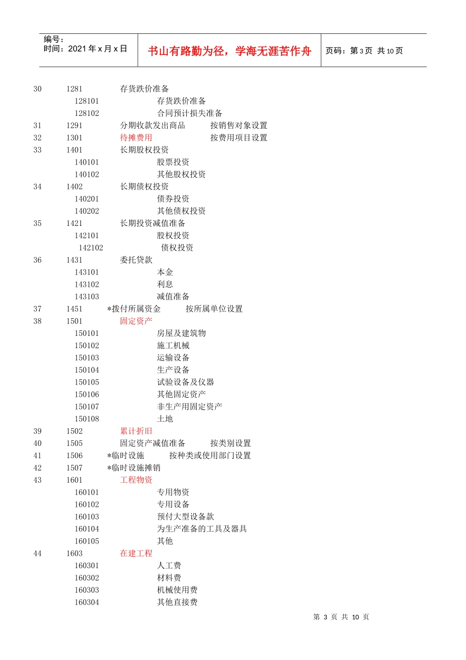 建筑行业会计科目一览表_第3页