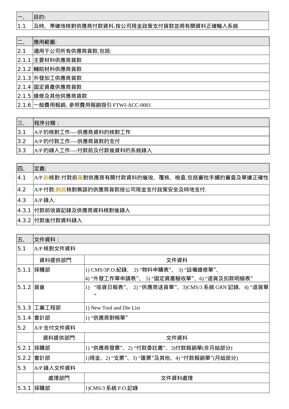 准确地核对供应商付款资料_第1页
