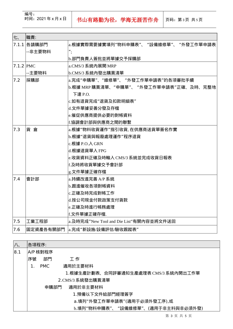 准确地核对供应商付款资料_第3页