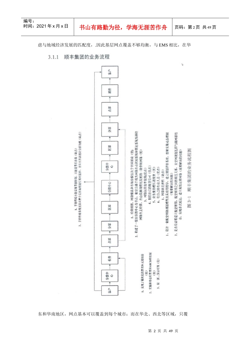 某快递公司应收账款管理系统的完善_第2页