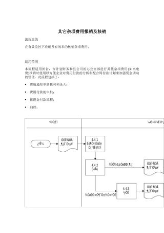 其它杂项费用报销及核销