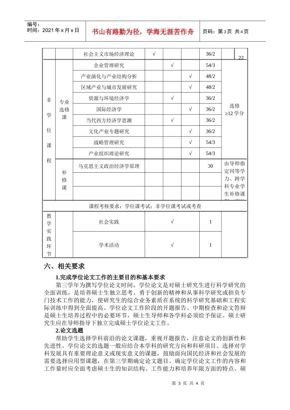 产业经济学doc-人文社会科学系产业经济学专业（代码：_第3页