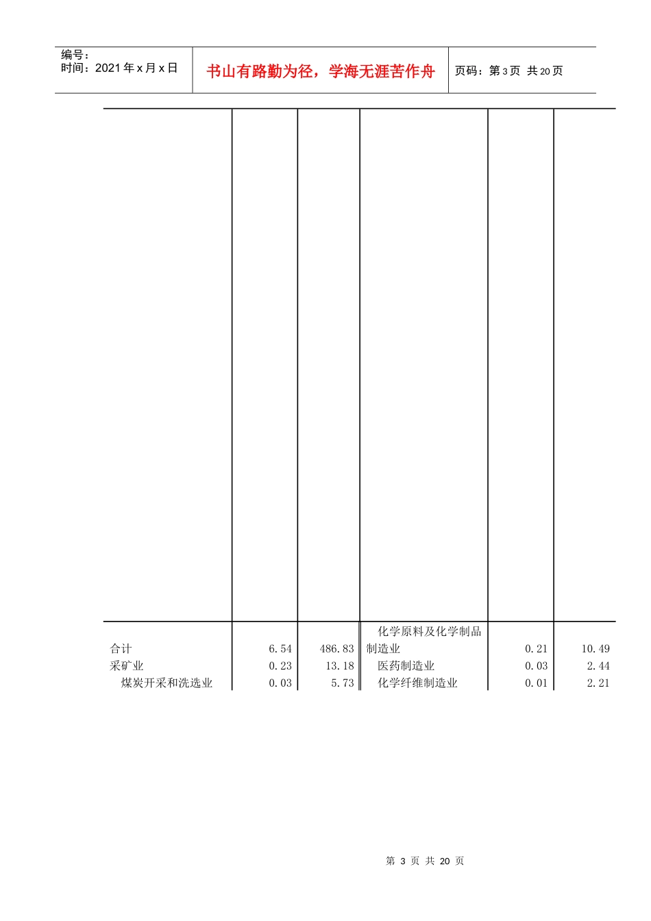 第二次全国经济普查主要数据公报_第3页