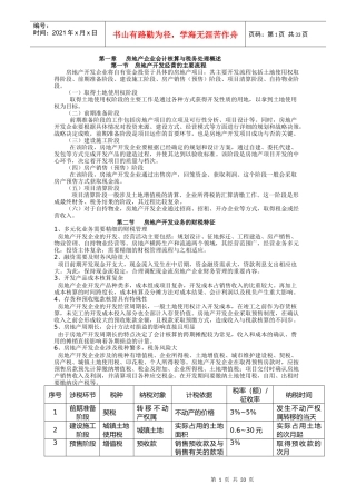 会计核算（DOC60页）