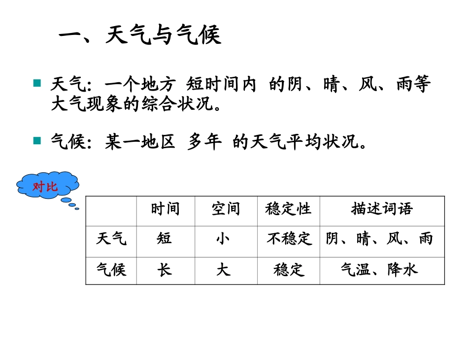 七年级地理上册第三章第四节《世界的气候》PPT课件_第2页