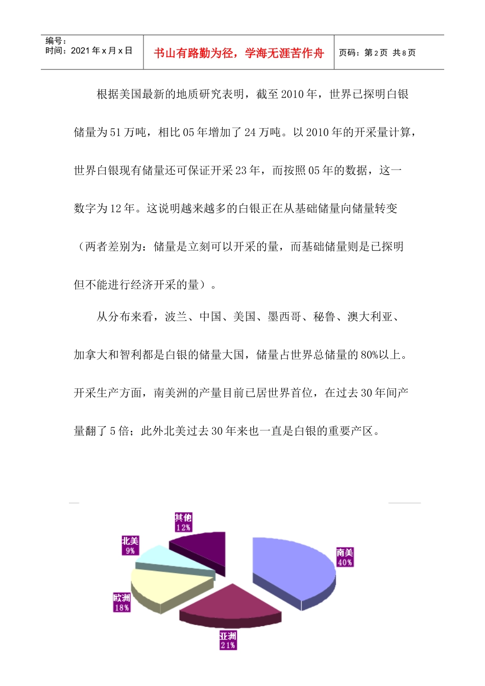 现货白银投资分析报告_第2页