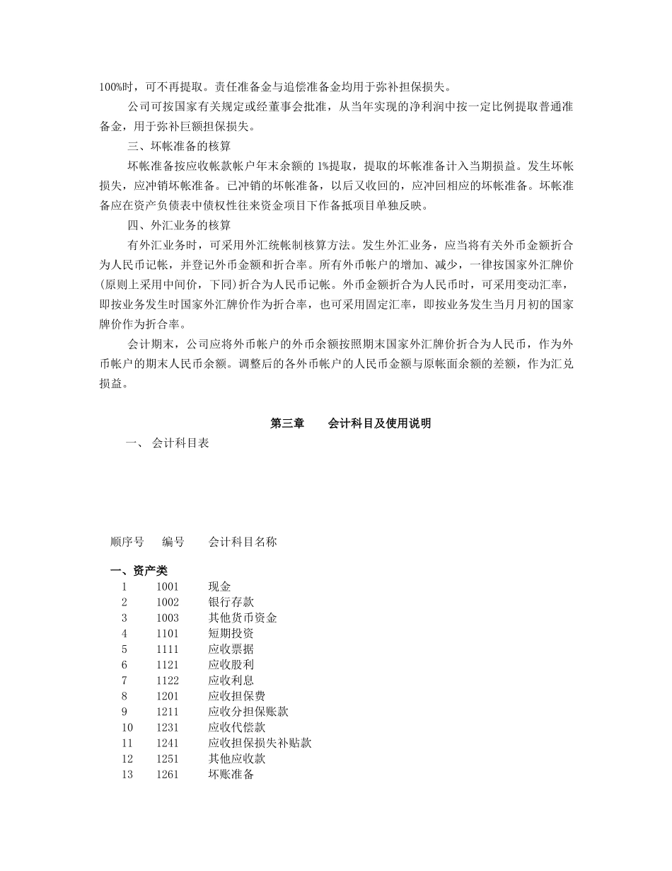 某担保公司会计核算制度_第2页