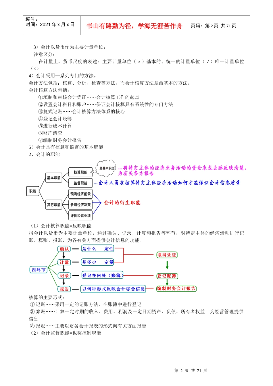 国税系统《会计基础》(全)(1)_第2页
