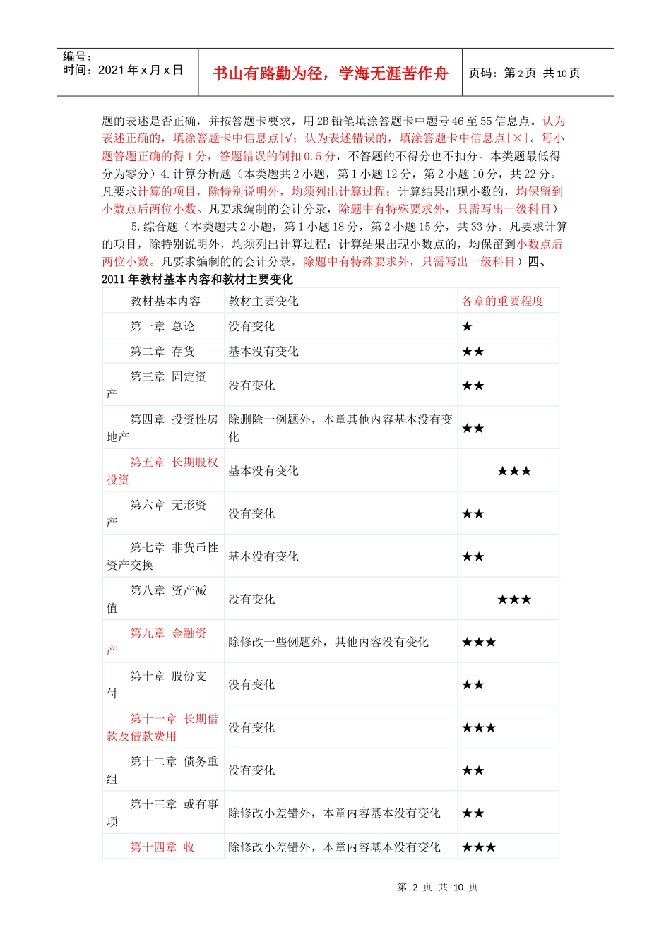中级会计重点知识_第2页