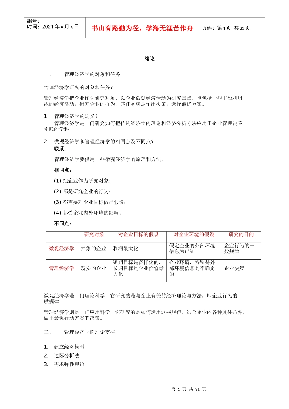 管理经济学知识点_第1页