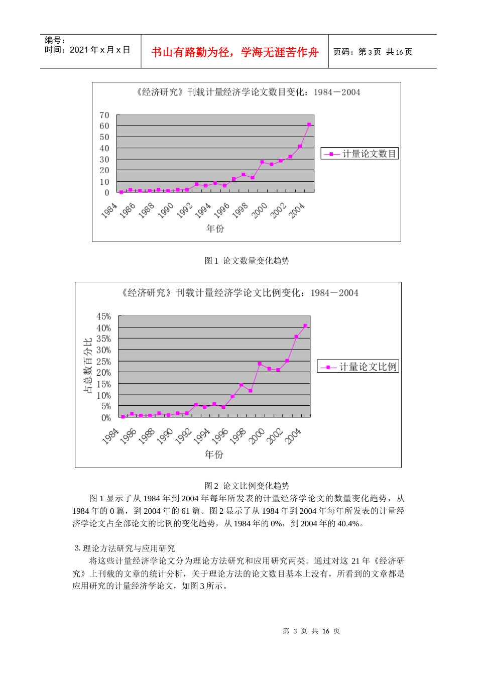 看计量经济学教学与研究_第3页