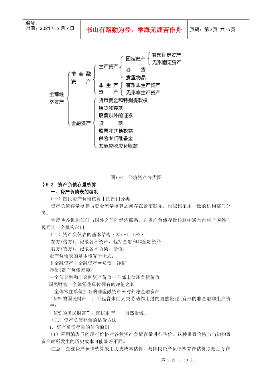 资产负债核算的有关概念_第2页
