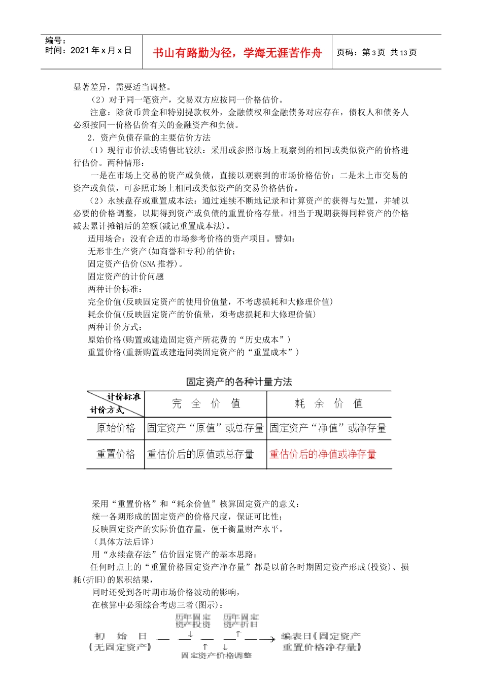 资产负债核算的有关概念_第3页