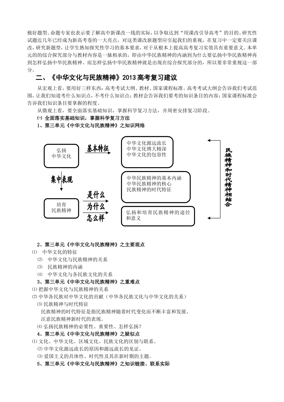 《中华文化与民族精神》专题备考策略及复习建议_第2页