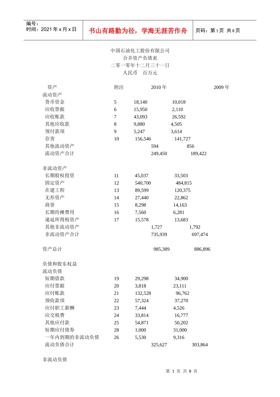 中石化XXXX财务报表_第1页