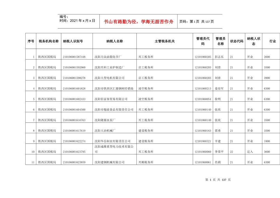 税务机构名称_第1页