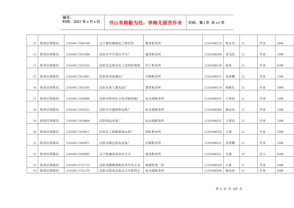 税务机构名称_第2页