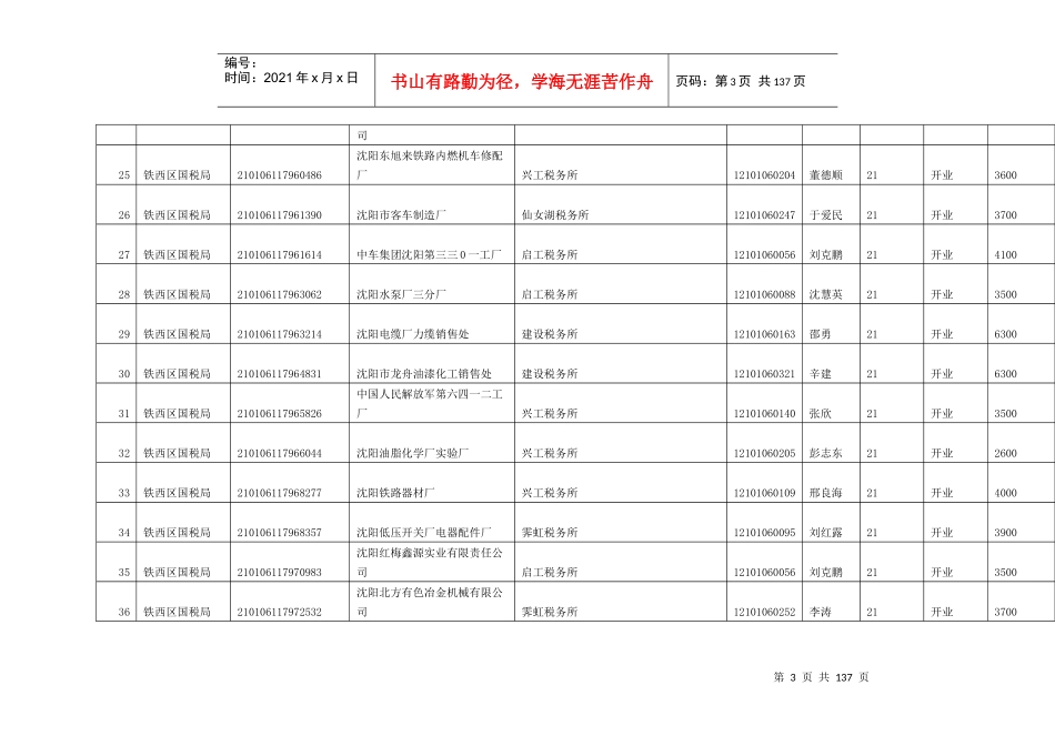 税务机构名称_第3页