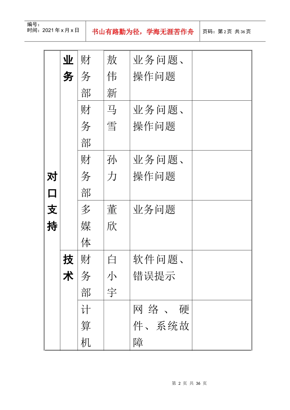 存货核算操作手册_第2页