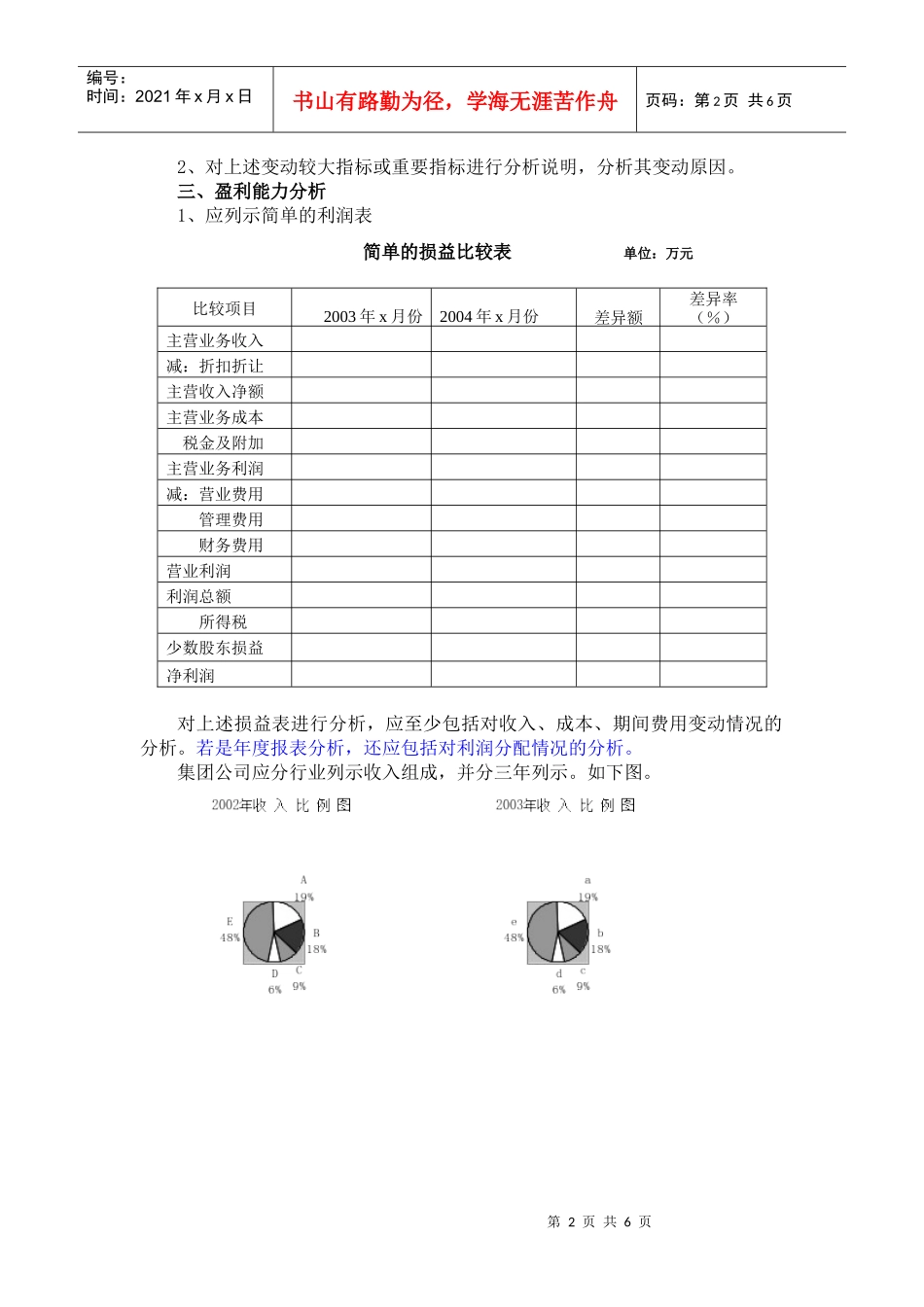 财务分析格式(典型模版)_第2页