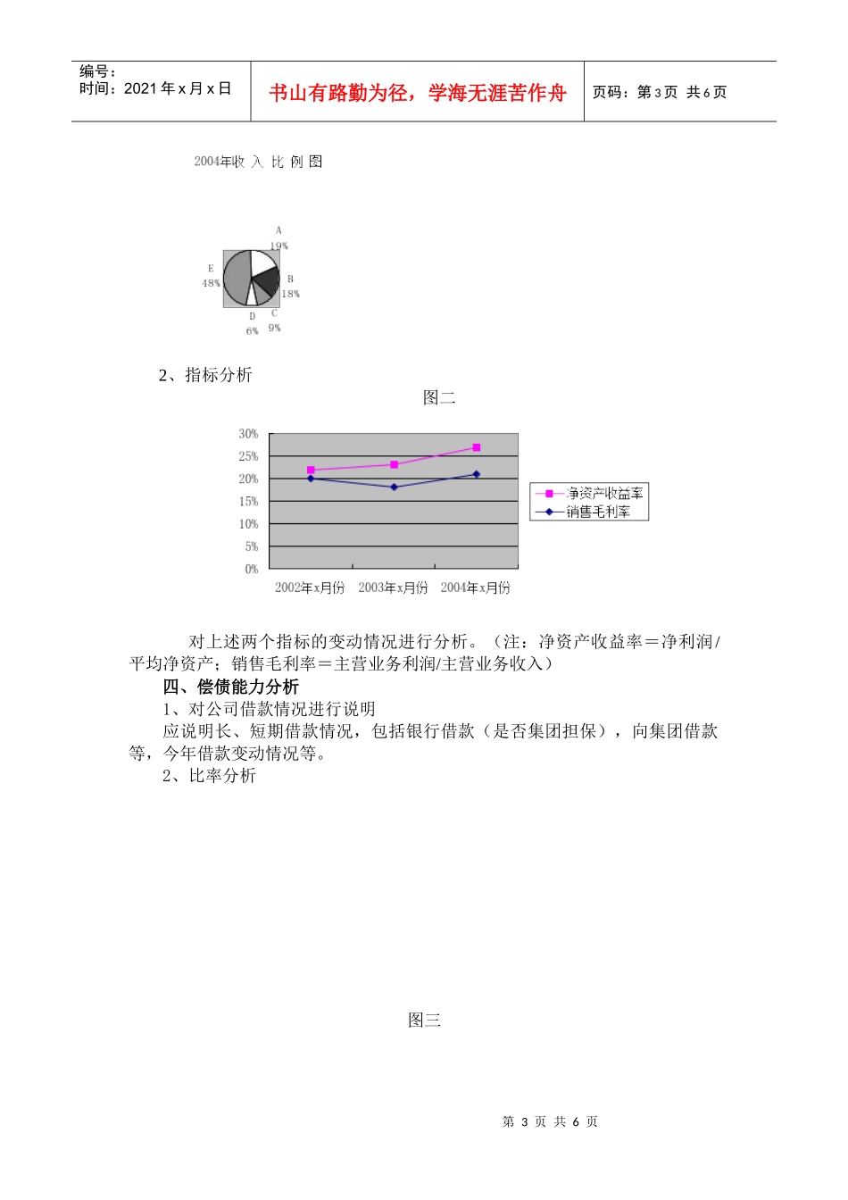 财务分析格式(典型模版)_第3页