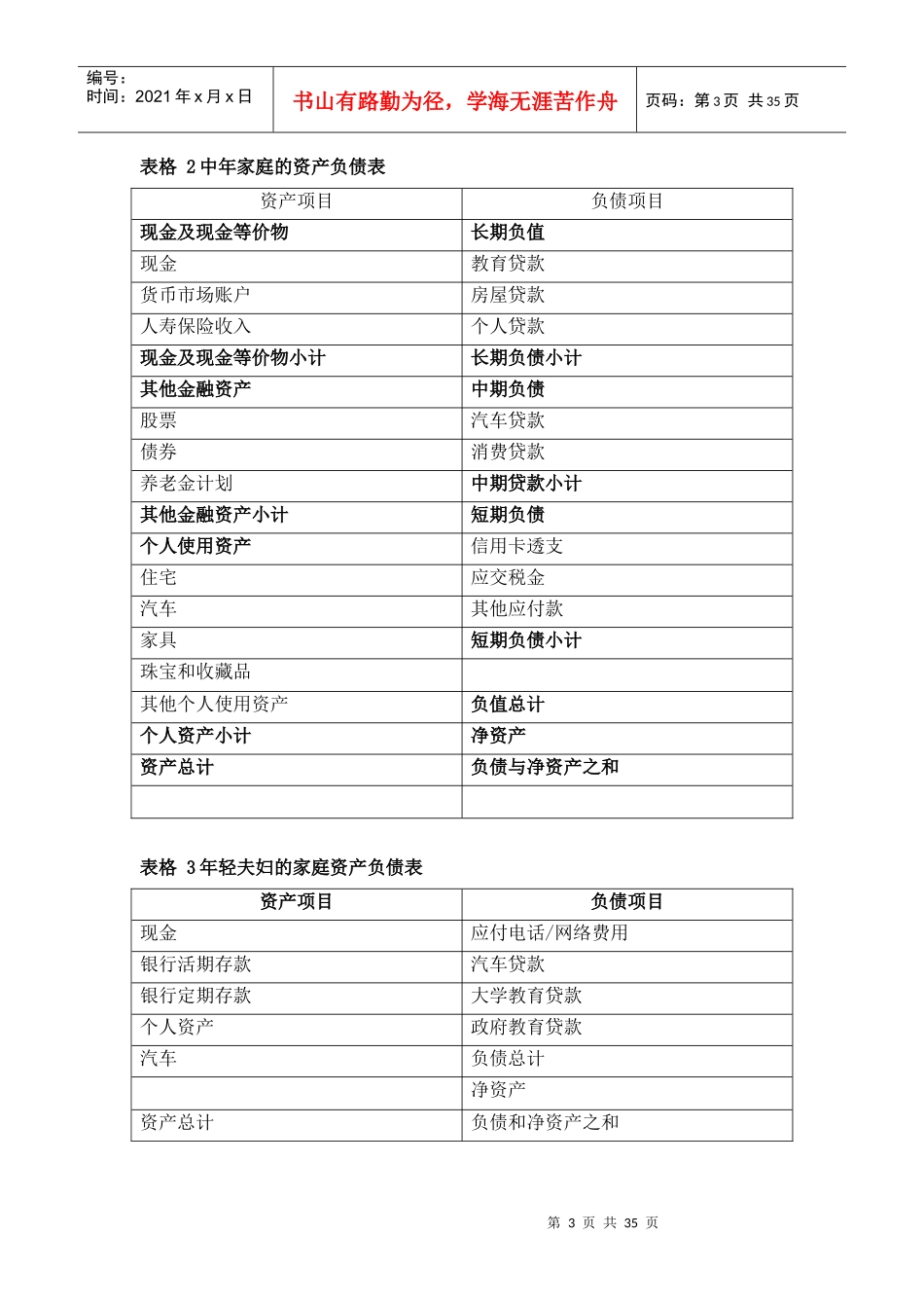 目标客户财务状况分析与评价_第3页