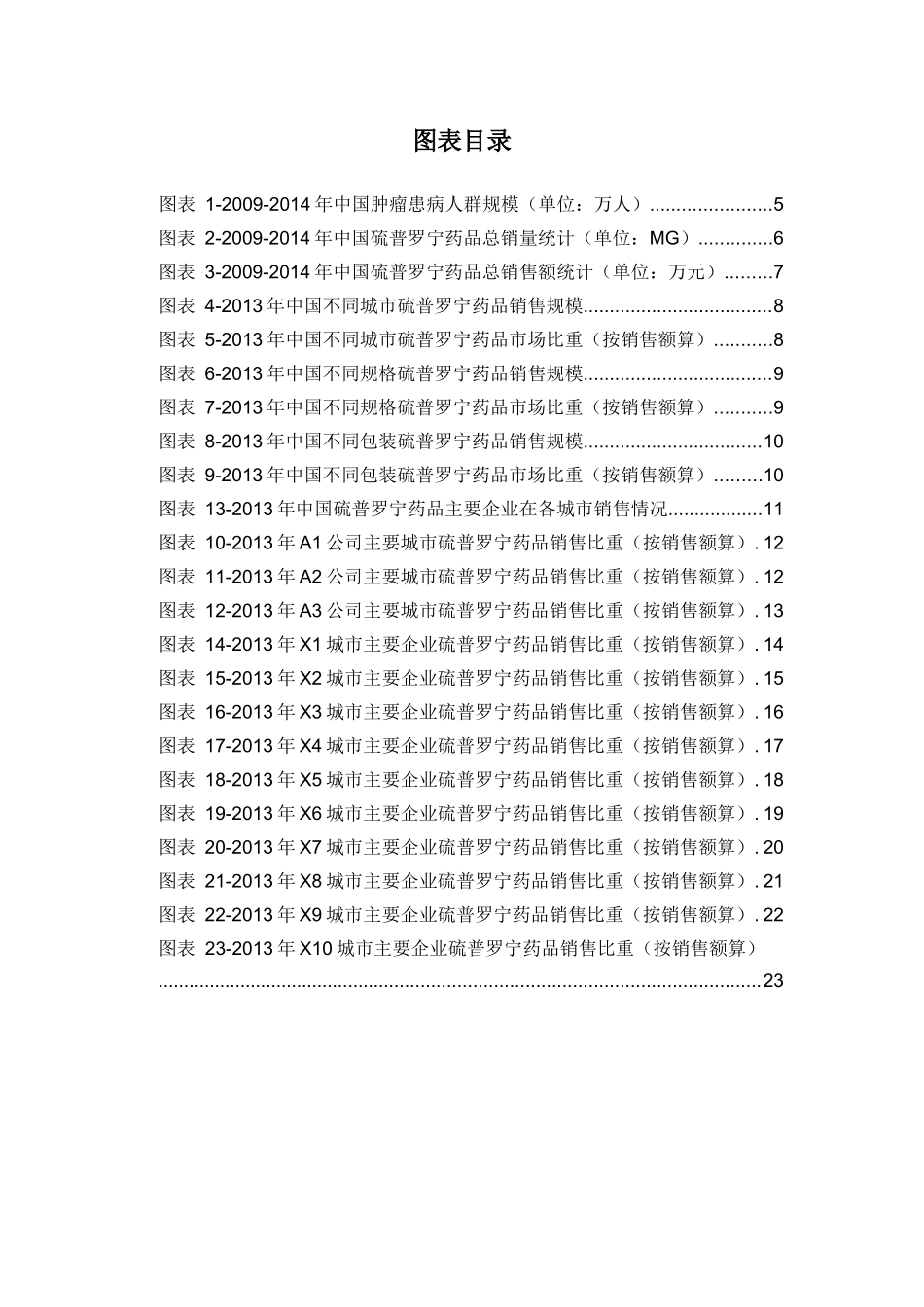 X年硫普罗宁药品销售数据市场调研报告_第3页