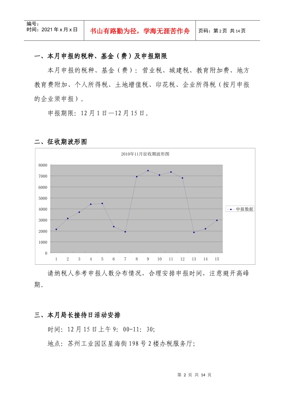 涉税信息月报(XXXX年第十二期)_第2页